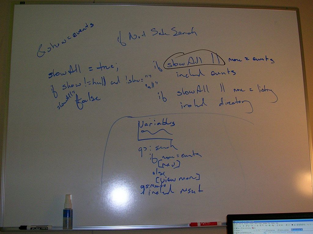 A whiteboard covered in a product roadmap and planning notes